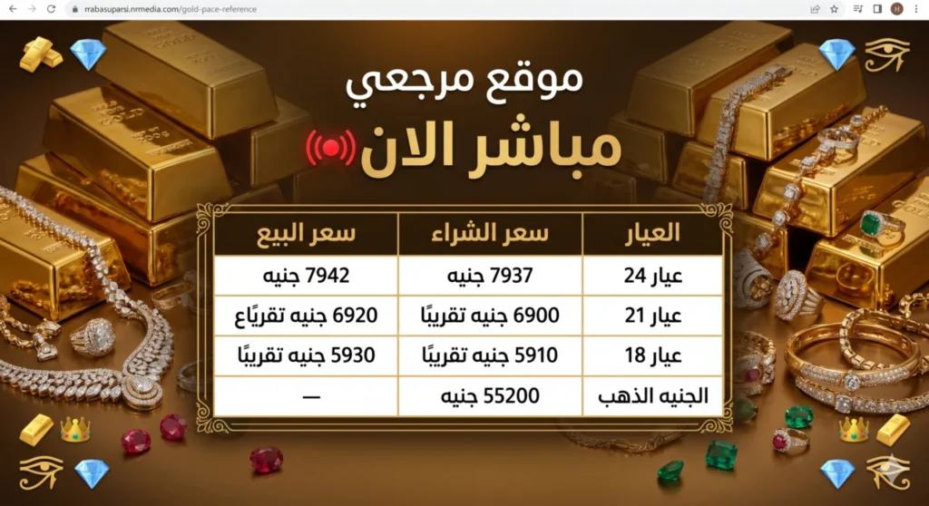 سعر الذهب في مصر