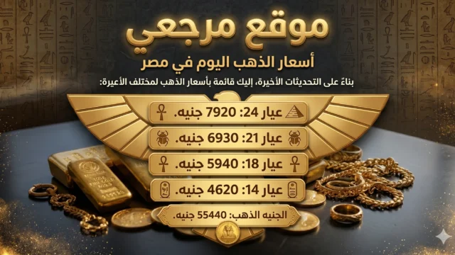 سعر عيار 21.. سعر الذهب اليوم في مصر 1 مايو 2026 يتحرك بين الشراء والبيع وسط تذبذب واضح