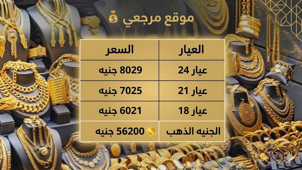 أسعار الذهب اليوم في مصر