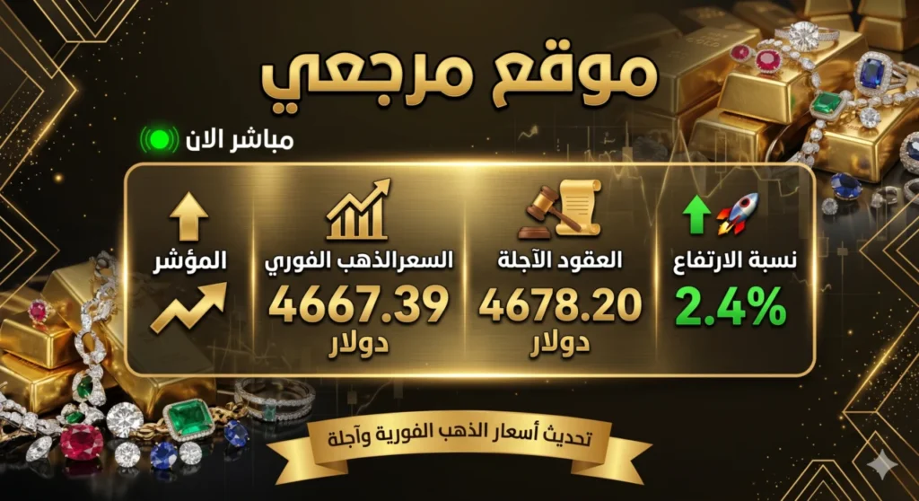 قفزة سريعة.. أسعار الذهب العالمية تقفز بدعم تراجع الدولار وتصريحات أمريكية مفاجئة