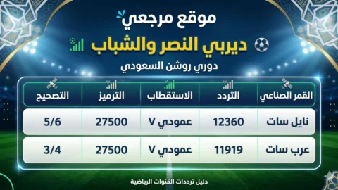 قناة ثمانية الرياضية 2026