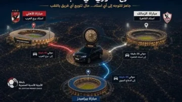 مباريات حسم الدوري المصري