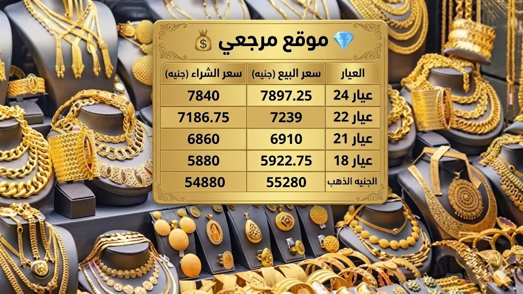 أسعار الذهب اليوم 