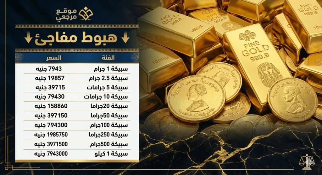 هبوط عيار 24.. تراجع أسعار سبائك الذهب في مصر اليوم السبت 2 مايو 2026