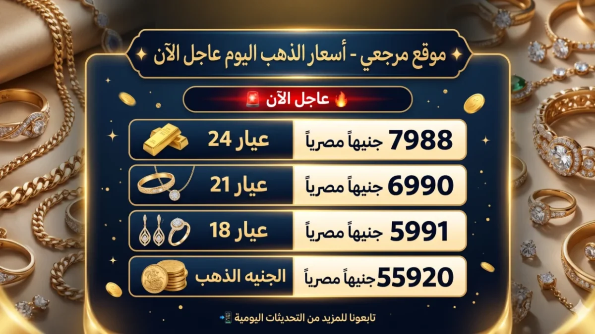 هدوء في الحركة.. استقرار سعر الذهب اليوم في مصر مساء الأربعاء 6 مايو 2026 رغم قفزة الأوقية عالميا
