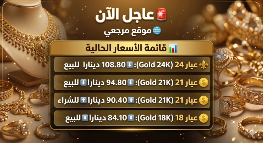 هدوء يسيطر علي استقرار الطلب يرفع سعر الذهب عيار 21 في الأردن خلال تعاملات اليوم