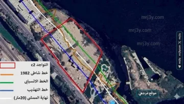 وزارة الري